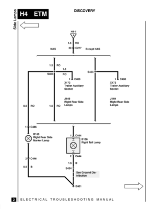 Page 241ELECTRICAL TROUBLESHOOTING MANUA L
H4 ETM
Side Lamps
2
DISCOVERY
See Ground Dis-
tribution
E401
S403
1 C446
C446
0.5 BB160
Right Rear Side
Marker Lamp
B156
Right Tail Lamp
1.5 B
S424
1.5 RO
1.5 RO 0.5 RO
1 C400
X172
Trailer Auxiliary
Socket
J149
Right Rear Side
Lamps
S403
1 C400
X172
Trailer Auxiliary
Socket
J149
Right Rear Side
Lamps 1.5
RO
20 C277
A
H4-1
1.5 RO
NAS Except NAS
1 C444
2 C444
2 