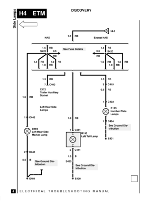 Page 243ELECTRICAL TROUBLESHOOTING MANUA L
H4 ETM
Side Lamps
4
DISCOVERY
See Ground Dis-
tribution
E400
1 C443
C443
0.5 BB159
Left Rear Side
Marker Lamp
B155
Left Tail Lamp
1.5 B
S423
E401
7 C400H4-3
C
See Ground Dis-
tribution1.0 RB
1.5 RB
X172
Trailer Auxiliary
Socket
Left Rear Side
Lamps
1.5 RB1.0 RB
3 C415
0.5 RB
1 C402
B123
Number Plate
Lamps
1 C404
See Ground Dis-
tribution
E401
S420
1.0 RB 1.5 RB 1.0 RB1.5 RB
0.5
RB
S420
1.5 RB
1.0 RB 1.5 RB
0.5
RB
See Fuse Details
1.0 RB
NAS Except NAS1.5 RB
1 C441
2...
