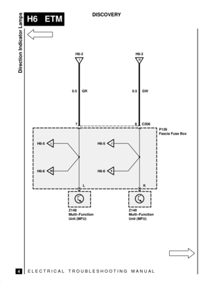 Page 251ELECTRICAL TROUBLESHOOTING MANUA L
H6   ETM
Direction Indicator Lamps
4
DISCOVERY
H6-3
P126
Fascia Fuse Box 0.5 GR
8C208
H6-5
L
H6-3
0.5 GW
H6-6
M
7
L
Z148
Multi±Function
Unit (MFU)H6-5
J
H6-6K
K
Z148
Multi±Function
Unit (MFU)
IH 