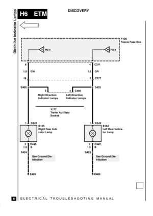 Page 253ELECTRICAL TROUBLESHOOTING MANUA L
H6 ETM
Direction Indicator Lamps
6
DISCOVERY
S405
E401 19
6
1.5 GW
See Ground Dis-
tribution
P126
Fascia Fuse Box
3
H6-4KH6-4M
1.5 B
S424S432
E400 2
4 C211
1.5 GR
See Ground Dis-
tribution
2 C442
B163
Left Rear Indica-
tor Lamp 1 C442
S423
C4004
C277
Right Direction
Indicator LampsLeft Direction
Indicator Lamps
X172
Trailer Auxiliary
Socket
1.5 B
2 C445
B165
Right Rear Indi-
cator Lamp 1 C445 