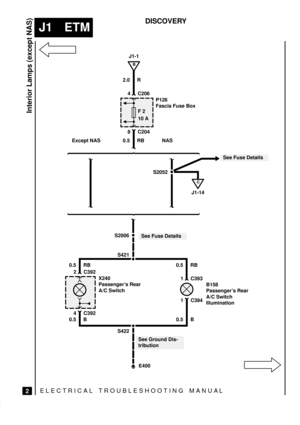 Page 258ELECTRICAL TROUBLESHOOTING MANUA L
J1 ETM
Interior Lamps (except NAS)
2
DISCOVERY
F 2
10 A
S2052
E400
C
J1-14
B
J1-1
2.0 R
8 C204 4 C206
0.5 RB
S2006
S421
P126
Fascia Fuse Box
4 C392 2 C392
X240
Passengers Rear
A/C Switch
0.5 RB
1 C394
1 C393 0.5 RB
S422
0.5 B 0.5 B
B158
Passengers Rear
A/C Switch
Illumination Except NAS NAS
See Ground Dis-
tribution
See Fuse Details
See Fuse Details 