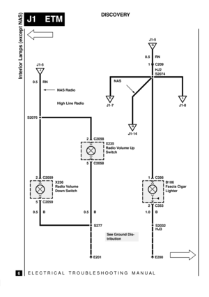 Page 262ELECTRICAL TROUBLESHOOTING MANUA L
J1 ETM
Interior Lamps (except NAS)
6
DISCOVERY
J1-5
See Ground Dis-
tribution 0.5 RN
E201
5 C2058
2 C2058
S277 0.5 B
X235
Radio Volume Up
Switch
5 C2059
2 C2059
0.5 B
X236
Radio Volume
Down Switch
2 C353
1 C356
1.0 B
B106
Fascia Cigar
Lighter
S2076
J
J1-5
0.5 RN
G
E200S2032
HJ2
K
J1-7
L
J1-8
HJ3 S2074
NAS Radio
High Line Radio
1 C209
N
J1-14
NAS 