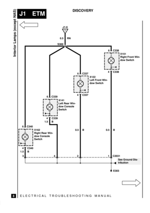 Page 264ELECTRICAL TROUBLESHOOTING MANUA L
J1 ETM
Interior Lamps (except NAS)
8
DISCOVERY
J1-6
0.5 RN
See Ground Dis-
tribution S300
E303
X151
Right Front Win-
dow Switch
4 C338
6 C338
0.5 B
X122
Left Front Win-
dow Switch
4 C337
6 C337
0.5 B
X141
Left Rear Win-
dow Console
Switch
4 C339
6 C339
X162
Right Rear Win-
dow Console
Switch
4 C340
6 C340
1 C20312431.5 B
L
1.5 B 