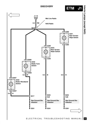 Page 267ELECTRICAL TROUBLESHOOTING MANUAL
ETM J1
Interior Lamps (except NAS)
11
DISCOVERY
0.5 RN
See Ground Dis-
tributionS218
E201
X221
Rear Screen
Wipe Switch
5 C250
2 C250
0.5 B
X222
Rear Screen
Wash Switch
5 C249
2 C249
0.5 B
X233
Radio Tune
Switch
5 C2056
2 C2056
X234
Radio Waveband
Switch
5 C2057
2 C2057
0.5 B
0.5 B
M
J1-10
Mid Line Radio
NAS Radio
S217
E201
S255
E201
S253
HJ8 HJ8
See Ground Dis-
tributionSee Ground Dis-
tribution 