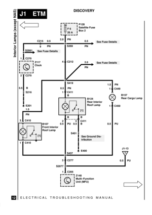 Page 2680.5 B
ELECTRICAL TROUBLESHOOTING MANUA L
J1 ETM
Interior Lamps (except NAS)
12
DISCOVERY
See Fuse Details
2 C270
S269
30
F 6
20 A
0 [1] 2.0 PN
O
J1-13 P128
Satellite Fuse
Box 2
S2061
9 C215 0.5
PN
1 C270
Z117
Clock
4 C212
S419
0.5 PN
4 C212
1 C411
B124
Rear Interior
Roof Lamp
2
3 C411
0.5 PU 0.5 B
3
S437
S401
See Ground Dis-
tribution
E400
3 C277
1 C205
Z148
Multi±Function
Unit (MFU)
S20770.5 PU
1 C449
B157
Rear Cargo Lamp
0.5 PU 0.5
PN
See Fuse Details
E201
S216
See Fuse Details
1 C450
B
BB
0 [1]
B107...