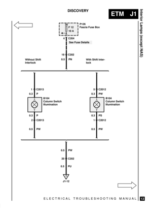 Page 269ELECTRICAL TROUBLESHOOTING MANUAL
ETM J1
Interior Lamps (except NAS)
13
DISCOVERY
30
F 12
10 A
20 C202
See Fuse Details
O
J1-12 0.5 PU0.5 PW B104
Column Switch
Illumination
0.5 PW
0.3 P
2 C2013 0.3 P
1 C2013
19 C202
0.5 PN
Without Shift
InterlockWith Shift Inter-
lock
B104
Column Switch
Illumination
0.5 PW
0.3 PS
1 C2012 0.3 PW
5 C2012
P126
Fascia Fuse Box
4 C204 