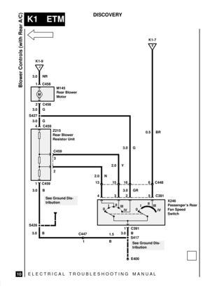 Page 2833.0 G
ELECTRICAL TROUBLESHOOTING MANUA L
K1 ETM
Blower Controls (with Rear A/C)
10
DISCOVERY
S427
E400
M
3.0 NR
C458
C458 1
2M145
Rear Blower
Motor
C459 4
C459
3
2
C459 1
See Ground Dis-
tribution
C447
1.5
B
1 C391
0III
III
IV 0III
III
IV
X246
Passengers Rear
Fan Speed
Switch
C39152 3 43.0 GR
6 16 15 13 Z215
Rear Blower
Resistor Unit
3.0 BC448
1
J
K1-9
E
K1-7
3.0 G
3.0 B
S417 3.0 B S426
See Ground Dis-
tribution
2.0 N2.0 Y3.0 G0.5 BR 