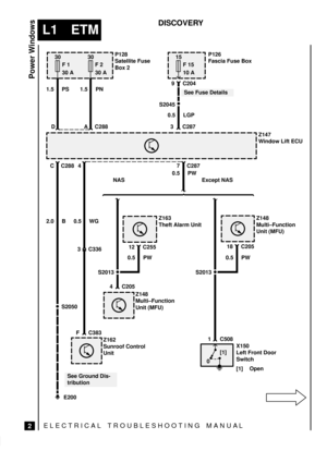 Page 369ELECTRICAL TROUBLESHOOTING MANUA L
L1 ETM
Power Windows
2
DISCOVERY
30
F 1
30 A
0[1]
See Ground Dis-
tribution 1.5 PS
S2045
30
F 2
30 AP128
Satellite Fuse
Box 2
1.5 PN
Z147
Window Lift ECU15
F 15
10 AP126
Fascia Fuse Box
0.5 LGP
E200
Z162
Sunroof Control
Unit
X150
Left Front Door
Switch
[1] Open
S2013
Z148
Multi±Function
Unit (MFU)
3 C287
7 C287
2.0 B 0.5 WG
F C3830.5 PW18 C205
1 C508
9 C204
See Fuse Details
4 D A C288
C C288
Z163
Theft Alarm Unit
0.5 PW12 C255
Z148
Multi±Function
Unit (MFU)
0.5 PW
4...