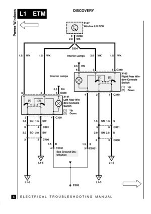 Page 371ELECTRICAL TROUBLESHOOTING MANUA L
L1 ETM
Power Windows
4
DISCOVERY
S304
 


 % !#*
$) $#&$
)! 
[1] Up
[2] Down

Interior Lamps

0.5 RN
 %$(# 
!&*
%!(!$#

 


 


!  % !#*
$) $#&$
)! 
[1] Up
[2] Down
Interior Lamps
0.5 RN

A
L1-5
 
B
L1-5 1.5 SO2.0 WK 2.0 WK

C
L1-5
 
D
L1-5 


	
!#$) ! 
1.5 WK 1.5 WK 1.5 WK
1.5 SW
1.5 B
 
 
2.0 SO 2.0 SW
 	
  1.5 B1.5 SN 1.5 S
 
2.0 SN 2.0 S
 
 