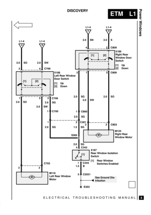 Page 372ELECTRICAL TROUBLESHOOTING MANUAL
ETM L1
Power Windows
5
DISCOVERY
 





  


 S305
 	
0
A
L1-4
B
L1-4
2.0 SW
 

	

C
L1-4
D
L1-4
2.0 SG
2.0 SO

2.0 SN 2.0 S
X189
Right Rear
Window Door
Switch
[1] Up
[2] Down
  	

2.0 SW2.0 SO X188
Left Rear Window
Door Switch
[1] Up
[2] Down

 2.0 SO 2.0 SW
 	
M124
Right Rear
Window Motor
 
2.0 SG
2.0 SG 1.5 SG
M116
Left Rear Window
MotorX187
Rear Window Isolation
Switch
[1] Rear Window...