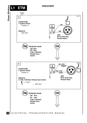 Page 377ELECTRICAL TROUBLESHOOTING MANUA L
L1   ETM
Power Windows
10
DISCOVERY





 #&$# &!

 





 #&$# &!

 

 
 	


 	
 % (
( (
 %
 

J903
M116, M124 Rear
Window Motor


 	


 % (

 	
	

  	

X188, X189 Rear
Window Door
Switch
  % #$ $$% &!
J903
M116, M124 Rear
Window Motor 


J753
(Right)
J752
(Left)
(X188, X189 Rear
Window Door
Switch % (
 
...