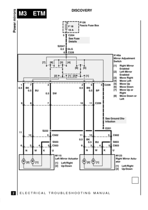 Page 394ELECTRICAL TROUBLESHOOTING MANUA L
M3 ETM
Power mirrors
2
DISCOVERY
 ,*
+#%*

*# ,* 
(.


 
	
 0.5 GLG


#))() $,*+&+
-#+
[1] Right Mirror
Enabled
[2] Left Mirror
Enabled
[3] Move Right
[4] Move Left
[5] Move Up
[6] Move Down
[7] Move Up or
Right
[8] Move Down or
Left


 + #))() +,+()
[1] Left/Right
[2] Up/Down
   
   


	 
	
 

 )(, #*/
+)#,+#(
 

 	 
 
   

0.5 BK...