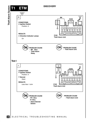Page 436ELECTRICAL TROUBLESHOOTING MANUA L
T1 ETM
Theft Alarm System
26
DISCOVERY

$% 




Z163
Theft Alarm UnitZ163
Theft Alarm Unit 

Theft Alarm Unit 
Theft Alarm Unit



 


 

R160002
R160002
   
 
	


   
 
	


  



 


 
 	
 %!  &%

 


	
 %!  &%

 


# 
#

Theft Alarm
Relay
	 

  
 	#%!  %!#...