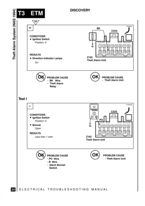Page 498ELECTRICAL TROUBLESHOOTING MANUA L
T3 ETM
Theft Alarm System (NAS 1994)
24
DISCOVERY

$% 




Z163
Theft Alarm UnitZ163
Theft Alarm Unit 

Theft Alarm Unit 
Theft Alarm Unit



 


 

R160002
R160002
   
 
	


   
 
	


  



 


 
 	
 %!  &%

 


	
 %!  &%

 


# 
#

Theft Alarm
Relay
	 

  
 	#%!...