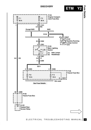 Page 515ELECTRICAL TROUBLESHOOTING MANUAL
ETM Y2
Fuse Details
1
DISCOVERY
30
F 1
30 A
S211
0
[1][2]
30
F 2
20 A
F 8
10 AF 2
10 A
P126
Fascia Fuse Box
See Fuse Details
3 C200
K122
Heated Rear
Screen Relay 30
32 C206
8 C211P126
Fascia Fuse Box 3 C203 4 C206
22 C202
1 C2012 C201 2 C101 1
2.0 NG
2.0 R 3.0 OSX145
Main Lighting
Switch
[1] Side Lamps
[2] HeadlampsP125
Engine Compart-
ment Fuse Box
Not used
Z122
Daytime Running
Lamps Control
Unit
87a C2047
S134 Except NAS NAS 