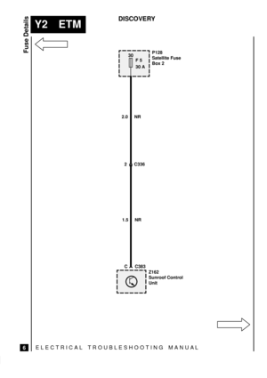 Page 520ELECTRICAL TROUBLESHOOTING MANUA L
Y2 ETM
Fuse Details
6
DISCOVERY
2.0 NR
Z162
Sunroof Control
Unit
P128
Satellite Fuse
Box 2
C C383
30
F 5
30 A
2 C336
1.5 NR 