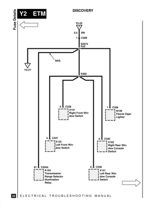 Page 540ELECTRICAL TROUBLESHOOTING MANUA L
Y2 ETM
Fuse Details
26
DISCOVERY
K104
Transmission
Range Selector
Illumination
Relay
87 C2044
HJ2
X151
Right Front Win-
dow Switch
6 C338
X141
Left Rear Win-
dow Console
Switch
6 C339
X122
Left Front Win-
dow Switch
6 C337
F
Y2-22
I
Y2-270.5 RN
S2074
NAS
S300
X162
Right Rear Win-
dow Console
Switch
6 C340
B106
Fascia Cigar
Lighter
1 C356
1 C209 