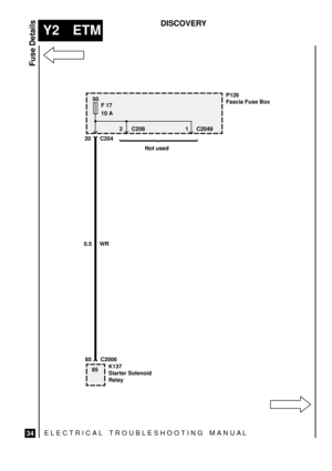 Page 548ELECTRICAL TROUBLESHOOTING MANUA L
Y2 ETM
Fuse Details
34
DISCOVERY
P126
Fascia Fuse Box
K137
Starter Solenoid
Relay
0.5 WR
85 C2006
20 C204
50
F 17
10 A
1 C20492 C208
85
Not used 