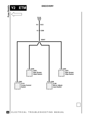 Page 550ELECTRICAL TROUBLESHOOTING MANUA L
Y2 ETM
Fuse Details
36
DISCOVERY
X115
Cruise Control
Switch
0.5 GLG
1 C262X222
Rear Screen
Wash Switch
1 C249
S2047
X146
Mirror Adjust-
ment Switch
6 C228X221
Rear Screen
Wipe Switch
1 C250
15 C209
K
Y2-35 
