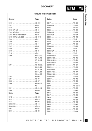 Page 551ELECTRICAL TROUBLESHOOTING MANUAL
ETM Y5
Ground Distribution
1
DISCOVERY
Ground Page
E100 Y5±2, 3. . . . . . . . . . . . . . . . . . . . . . . . . . . . 
E101 Y5±4. . . . . . . . . . . . . . . . . . . . . . . . . . . . 
E148 Y5±2. . . . . . . . . . . . . . . . . . . . . . . . . . . . 
E103 MFI-V8 Y5±5. . . . . . . . . . . . . . . . . . . . . 
E103 MFI-T16 Y5±6, 7. . . . . . . . . . . . . . . . . . . . 
E103 300Tdi without EDC Y5±8. . . . . . . . . . 
E103 300Tdi with EDC Y5±9, 10. . . . . . . . . . . . ....