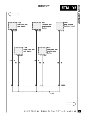 Page 587ELECTRICAL TROUBLESHOOTING MANUAL
ETM Y5
Ground Distribution
37
DISCOVERY
24 C337
E303X187
Rear Window
Isolation Switch X122
Left Front Win-
dow Switch
C2031
X151
Right Front Win-
dow Switch
4 C338
0.5 B 0.5 B
4 C339X141
Left Rear Win-
dow Console
Switch
X162
Right Rear Win-
dow Console
Switch
4 C340
1.5 B 1.5 B
1 C343
1.5 B
1435 