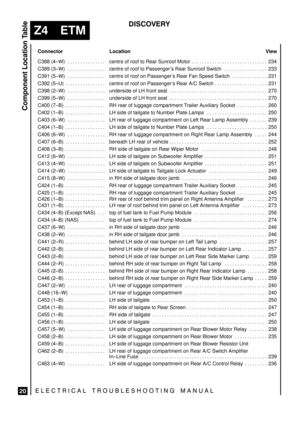 Page 612


	


	\




 

Location View
 

Connector
 C388  (4±W) . . . . . . . . . . . . . . .  centre of roof to Rear Sunroof Motor 234. . . . . . . . . . . . . . . . . . . . . . . . . . . . . . 
 C389  (3±W) . . . . . . . . . . . . . . .  centre of roof to Passengers Rear Sunroof Switch 233. . . . . . . . . . . . . . . . . 
 C391  (5±W) . . . . . . . . . . . . . . .  centre of roof on Passengers Rear Fan Speed...