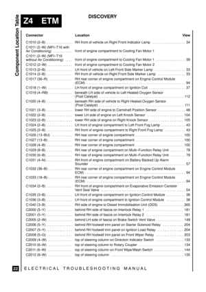 Page 614

	




	\




 

Location View
 

Connector
 C1010  (2±B) . . . . . . . . . . . . . . .  RH front of vehicle on Right Front Indicator Lamp 34. . . . . . . . . . . . . . . . . . . 
 
 
C1011 (2±W) (MFI±T16 with
Air Conditioning) . . . . . . . . . . .  
 front of engine compartment to Cooling Fan Motor 1
 C1011 (2±W) (MFI±T16 
without Air Conditioning) . . . .  front of engine compartment to Cooling Fan Motor...