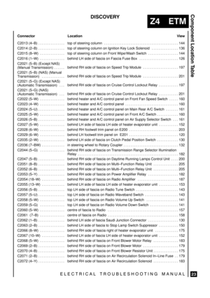 Page 615




	
 

	\


 

Location View
 

Connector
 C2013  (4±B) . . . . . . . . . . . . . . .  top of steering column 144. . . . . . . . . . . . . . . . . . . . . . . . . . . . . . . . . . . . . . . . . . 
 C2014  (2±B) . . . . . . . . . . . . . . .  top of steering column on Ignition Key Lock Solenoid 136. . . . . . . . . . . . . . . 
 C2015  (8±W) . . . . . . . . . . . . . .  top of steering column on Front...