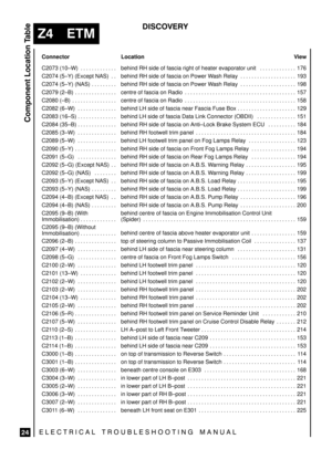 Page 616

	




	\




 

Location View
 

Connector
 C2073  (10±W) . . . . . . . . . . . . .  behind RH side of fascia right of heater evaporator unit 176. . . . . . . . . . . . . 
 C2074 (5±Y) (Except NAS) . .  behind RH side of fascia on Power Wash Relay 193. . . . . . . . . . . . . . . . . . . . 
 C2074  (5±Y)  (NAS) . . . . . . . . .  behind RH side of fascia on Power Wash Relay 198. . . . . . . . . . . . . . ....