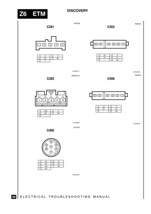 Page 711
		








\





C391
1B2GR3Y
4N5BR


LC00391C
C392
1 LGW2RB3
4B5UW
1 2345
LC00392C
C400
1RO2GP3GW
5B
7RB6RY
4GR

 
	

	
LC00400A
C403
LC00403C
1GP2GP3±
4B5RY6GN


C406
LC00406C
1GP2GP3±
4B5RY6GN

 