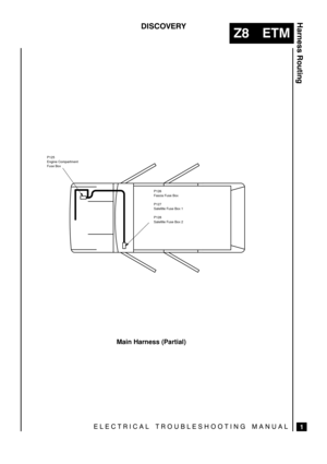 Page 730

	

 

	\




   




   





Main Harness (Partial)
P126
Fascia Fuse Box
P127
Satellite Fuse Box 1
P128
Satellite Fuse Box 2 P125
Engine Compartment
Fuse Box 