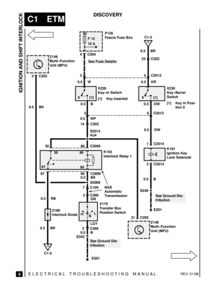 Page 89Z189
Interlock Diode 1
ELECTRICAL TROUBLESHOOTING MANUA L
C1 ETM
IGNITION AND SHIFT INTERLOCK
4
DISCOVERY
 
 
30
F 12
10 A
D
C1-3
H
NL
C
C1-3 P126
Fascia Fuse Box
X229
Key±In Switch
[1] Key InsertedX230
Key±Barrel
Switch
[1] Key in Posi-
tion 0
K153
Interlock Relay 1K191
Ignition Key
Lock Solenoid
X175
Transfer Box
Position Switch
Z148
Multi±Function
Unit (MFU)
See Ground Dis-
tribution
See Fuse Details
C204 4
2 4 C2012C202 23 0.5 BR
0.5 KR 0.5 W
0.5 B
C2012 36
0.5 WP
C202 14
S2014
HJ4
30 86
C2000C2014...