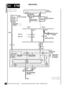 Page 1090.5
WS
ELECTRICAL TROUBLESHOOTING MANUA L
E1 ETM
Instruments
4
DISCOVERY
15
F 14
10 AP126
Fascia Fuse Box
5 C208
See Fuse
Details
S214
0.5 LG
2 C2152 C217Starting and
Charging 1 C163
0.5 WSK184
Phase Tap Resis-
torZ106
Generator
Z182
Generator Sup-
pression Capaci-
torW
2.2 F
Z142
Instrument
Cluster
[2] Tachometer
[5] SRS Indica-
tor Control 7
5 C207
[2] [5]
1 C221 10 C222
See Ground Dis-
tribution0.5 B 0.5 B
S207
E201
D A
E
BE1-5
E1-2
E1-5 E1-20.5 WS820 
1 C147 Petrol Diesel
With SRS Without SRS...