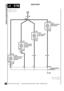 Page 264ELECTRICAL TROUBLESHOOTING MANUA L
J1 ETM
Interior Lamps (except NAS)
8
DISCOVERY
J1-6
0.5 RN
See Ground Dis-
tribution S300
E303
X151
Right Front Win-
dow Switch
4 C338
6 C338
0.5 B
X122
Left Front Win-
dow Switch
4 C337
6 C337
0.5 B
X141
Left Rear Win-
dow Console
Switch
4 C339
6 C339
X162
Right Rear Win-
dow Console
Switch
4 C340
6 C340
1 C20312431.5 B
L
1.5 B 