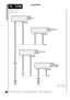 Page 572ELECTRICAL TROUBLESHOOTING MANUA L
Y5 ETM
Ground Distribution
22
DISCOVERY
0.5 B
X233
Radio Tune
Switch
S217
G
Y5-234
5 C2056
X234
Radio Waveband
Switch
45 C2057
X235
Radio Volume Up
Switch
45 C2058
S277
X236
Radio Volume
Down Switch
45 C2059
H
Y5-23 0.5 B 