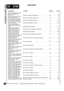 Page 596




	\


	


 

Manual View
 

Location
 

Component
 
 
Engine Compartment Fuse
Box (P125) (MFI±V8) 
(MFI±T16) . . . . . . . . . . . . . . . .  
 RH  front  of  engine  compartment . . . . . . . . . . . . . . . . . 
 
 86 49. . . . . . . . . . . .  
 
Engine Compartment Fuse
Box  (P125)  (SFI±V8) . . . . . .  
 RH  front  of  engine  compartment . . . . . . . . . . . . . . . . . 
 
 86 50. . . . . . . . . ....