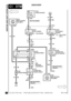 Page 89Z189
Interlock Diode 1
ELECTRICAL TROUBLESHOOTING MANUA L
C1 ETM
IGNITION AND SHIFT INTERLOCK
4
DISCOVERY
 
 
30
F 12
10 A
D
C1-3
H
NL
C
C1-3 P126
Fascia Fuse Box
X229
Key±In Switch
[1] Key InsertedX230
Key±Barrel
Switch
[1] Key in Posi-
tion 0
K153
Interlock Relay 1K191
Ignition Key
Lock Solenoid
X175
Transfer Box
Position Switch
Z148
Multi±Function
Unit (MFU)
See Ground Dis-
tribution
See Fuse Details
C204 4
2 4 C2012C202 23 0.5 BR
0.5 KR 0.5 W
0.5 B
C2012 36
0.5 WP
C202 14
S2014
HJ4
30 86
C2000C2014...