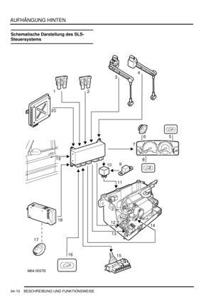 Page 1020AUFHÄNGUNG HINTEN
64-10 BESCHREIBUNG UND FUNKTIONSWEISE
Schematische Darstellung des SLS-
Steuersystems 