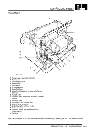 Page 1023AUFHÄNGUNG HINTEN
BESCHREIBUNG UND FUNKTIONSWEISE 64-13
Pneumatikgerät
1Kompressoranschluß (elektrisch)  
2Elektromotor  
3Lufteinlaßschlauch  
4Kompressor  
5Lufttrockner  
6Überdruckventil  
7Auslaßschlauch  
8Auslaßventil, elektrischer Anschluß (Stecker 
schwarz)  
9Auslaßventil  
10Luftventil links, elektrischer Anschluß (Stecker 
farblos)  
11Luftventil links  
12Luftzuleitung für Luftfeder links  
13Luftzuleitung/-ableitung  
14Luftzuleitung für Luftfeder rechts  
15Luftventil rechts  
16Luftventil...