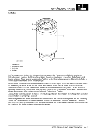 Page 1027AUFHÄNGUNG HINTEN
BESCHREIBUNG UND FUNKTIONSWEISE 64-17
Luftfedern
1Deckstück  
2Voss-Anschluß  
3Luftbalg  
4Kolben  
Bei Fahrzeugen ohne SLS werden Schraubenfedern eingesetzt. Bei Fahrzeugen mit SLS sind anstelle der 
Schraubenfedern zwischen der Hinterachse und dem Chassis zwei Luftfedern vorgesehen. Die Luftfedern sind 
jeweils auf einem Träger an einer vorgefertigten Plattform an der Hinterachse angeordnet. Oben sitzt die Feder in 
einem vorgefertigten Halter außen am Längsträger.  
Der mit einem...