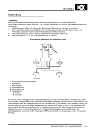 Page 1059BREMSEN
BESCHREIBUNG UND FUNKTIONSWEISE 70-5
Beschreibung
Allgemeines
Die diagonale Zweikreisbremsanlage arbeitet mit Scheibenbremsen vorn und hinten und wird durch 
Unterdruckbremskraftverstärkung unterstützt. Die folgenden Steuerfunktionen sind bei allen Modellen serienmäßig 
vorgesehen:  
Antiblockiersystem (ABS), um während des Bremsens ein Blockieren der Laufräder zu verhindern.  
Elektronische Bremskraftverteilung (EBD), für die Verteilung des hydraulischen Drucks auf Vorder- und 
Hinterachse....