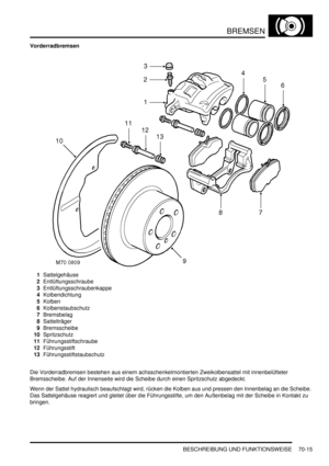 Page 1069BREMSEN
BESCHREIBUNG UND FUNKTIONSWEISE 70-15
Vorderradbremsen
1Sattelgehäuse  
2Entlüftungsschraube  
3Entlüftungsschraubenkappe  
4Kolbendichtung  
5Kolben  
6Kolbenstaubschutz  
7Bremsbelag  
8Sattelträger  
9Bremsscheibe  
10Spritzschutz  
11Führungsstiftschraube  
12Führungsstift  
13Führungsstiftstaubschutz  
Die Vorderradbremsen bestehen aus einem achsschenkelmontierten Zweikolbensattel mit innenbelüfteter 
Bremsscheibe. Auf der Innenseite wird die Scheibe durch einen Spritzschutz abgedeckt....