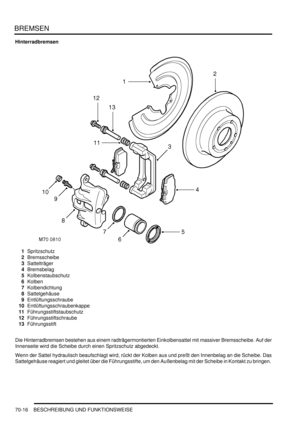 Page 1070BREMSEN
70-16 BESCHREIBUNG UND FUNKTIONSWEISE
Hinterradbremsen
1Spritzschutz  
2Bremsscheibe  
3Sattelträger  
4Bremsbelag  
5Kolbenstaubschutz  
6Kolben  
7Kolbendichtung  
8Sattelgehäuse  
9Entlüftungsschraube  
10Entlüftungsschraubenkappe  
11Führungsstiftstaubschutz  
12Führungsstiftschraube  
13Führungsstift  
Die Hinterradbremsen bestehen aus einem radträgermontierten Einkolbensattel mit massiver Bremsscheibe. Auf der 
Innenseite wird die Scheibe durch einen Spritzschutz abgedeckt.  
Wenn der...