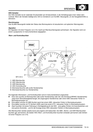 Page 1073BREMSEN
BESCHREIBUNG UND FUNKTIONSWEISE 70-19
HDC-Schalter
Der HDC-Schalter ist ein rastender Druckschalter am Armaturenbrett, in der Schaltergruppe innen neben dem 
Lenkrad. Wenn der Schalter betätigt wird, führt er Zündstrom zum SLABS- Steuergerät, um die Hangabfahrthilfe zu 
aktivieren.  
Warnhinweise
Das SLABS-Steuergerät meldet den Status des Bremssystems mit akustischen und optischen Warnsignalen.  
Signalton
Ein Signalton mit einer Frequenz von 2 Hz macht auf Warnleuchtensignale aufmerksam. Der...