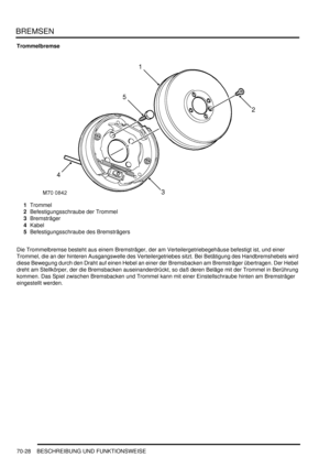 Page 1082BREMSEN
70-28 BESCHREIBUNG UND FUNKTIONSWEISE
Trommelbremse
1Trommel  
2Befestigungsschraube der Trommel  
3Bremsträger  
4Kabel  
5Befestigungsschraube des Bremsträgers  
Die Trommelbremse besteht aus einem Bremsträger, der am Verteilergetriebegehäuse befestigt ist, und einer 
Trommel, die an der hinteren Ausgangswelle des Verteilergetriebes sitzt. Bei Betätigung des Handbremshebels wird 
diese Bewegung durch den Draht auf einen Hebel an einer der Bremsbacken am Bremsträger übertragen. Der Hebel 
dreht...