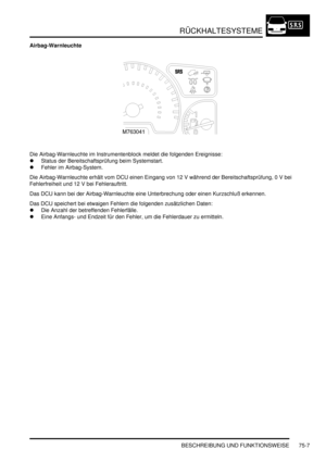 Page 1111RÜCKHALTESYSTEME
BESCHREIBUNG UND FUNKTIONSWEISE 75-7
Airbag-Warnleuchte
Die Airbag-Warnleuchte im Instrumentenblock meldet die folgenden Ereignisse:  
Status der Bereitschaftsprüfung beim Systemstart.  
Fehler im Airbag-System.  
Die Airbag-Warnleuchte erhält vom DCU einen Eingang von 12 V während der Bereitschaftsprüfung, 0 V bei 
Fehlerfreiheit und 12 V bei Fehlerauftritt.  
Das DCU kann bei der Airbag-Warnleuchte eine Unterbrechung oder einen Kurzschluß erkennen.  
Das DCU speichert bei etwaigen...