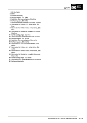 Page 1195SITZE
BESCHREIBUNG UND FUNKTIONSWEISE 76-5-3
1Zündschalter  
2BCU  
3Fahrertürschalter  
4Leistungsrelais, Sitz links  
5Satelliten-Sicherungskasten, Sitz links  
6Schaltergruppe, Sitz links  
7Stellmotor für Sitz vorwärts/rückwärts, Sitz links  
8Stellmotor für Polster vorn höher/tiefer, Sitz 
links  
9Stellmotor für Polster hinten höher/tiefer, Sitz 
links  
10Stellmotor für Rücklehne vorwärts/rückwärts, 
Sitz links  
11Lendenstützpumpe, Sitz links  
12Ablaßventil für Lendenwirbelstütze, Sitz links...