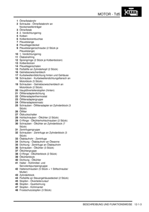 Page 173MOTOR - Td5
BESCHREIBUNG UND FUNKTIONSWEISE 12-1-3
1Ölmeßstabrohr  
2Schraube - Ölmeßstabrohr an 
Nockenwellenträger  
3Ölmeßstab  
42. Verdichtungsring  
5Kolben  
6Kolbenbolzenbuchse  
7Pleuelstange  
8Pleuellagerdeckel  
9Pleuelstangenschraube (2 Stück je 
Pleuelstange)  
101. Verdichtungsring  
11Ölabstreifring  
12Sprengringe (2 Stück je Kolbenbolzen)  
13Kolbenbolzen  
14Pleuellagerschalen  
15Paßstifte an Zylinderkopf (2 Stück)  
16Getriebezwischenblech  
17Kurbelwellenöldichtung hinten und...