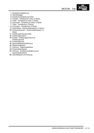 Page 179MOTOR - Td5
BESCHREIBUNG UND FUNKTIONSWEISE 12-1-9
1Schallschutzabdeckung  
2Öleinfüllklappe  
3Schallschutzabdeckung hinten  
4Einsätze - Schallschutz hinten (2 Stück)  
5Tüllen - Schallschutz hinten (2 Stück)  
6Schrauben - Schallschutz hinten (2 Stück)  
7Tüllen - Schallschutz (3 Stück)  
8Schrauben - Schallschutz (3 Stück)  
9Isolierstücke - Nockenwellendeckel (13 Stück)  
10Flanschschrauben - Nockenwellendeckel (13 
Stück)  
11Entlüftungsschlauchschelle  
12Entlüftungsschlauch  
13Schelle -...