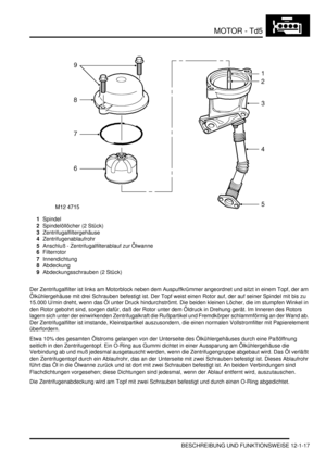 Page 187MOTOR - Td5
BESCHREIBUNG UND FUNKTIONSWEISE 12-1-17
1Spindel  
2Spindelöllöcher (2 Stück)  
3Zentrifugalfiltergehäuse  
4Zentrifugenablaufrohr  
5Anschluß - Zentrifugalfilterablauf zur Ölwanne  
6Filterrotor  
7Innendichtung  
8Abdeckung  
9Abdeckungsschrauben (2 Stück)  
Der Zentrifugalfilter ist links am Motorblock neben dem Auspuffkrümmer angeordnet und sitzt in einem Topf, der am 
Ölkühlergehäuse mit drei Schrauben befestigt ist. Der Topf weist einen Rotor auf, der auf seiner Spindel mit bis zu...